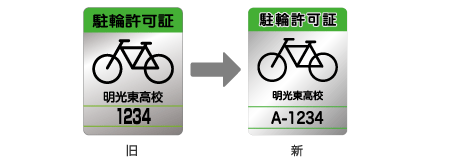 新旧比較