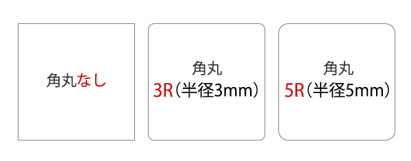 角丸の説明