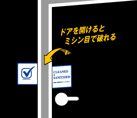 ホテル　ドア用の消毒・清掃済シール（ミシン目入り）