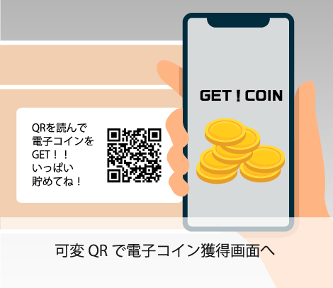 電子コイン追加用ナンバリングQRコードシール