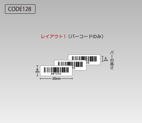 格安CODE128 ナンバリングシール 25×8 アート