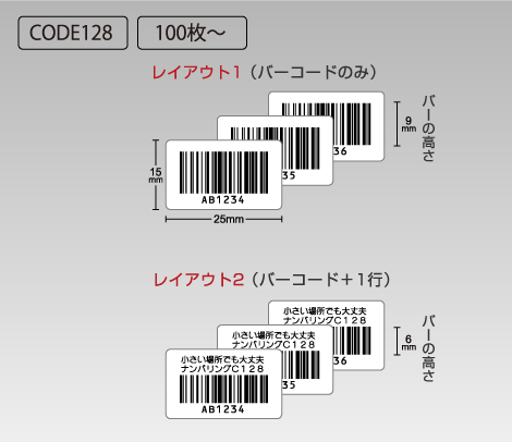 CODE128 ナンバリングシール 25×15 白PET
