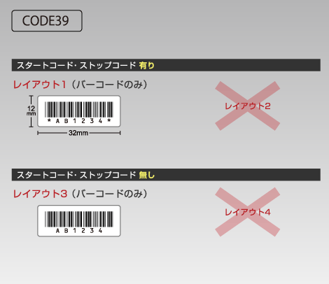 格安CODE39 ナンバリングシール 32×12 アート