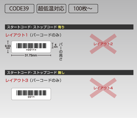 超低温対応 CODE39 ナンバリングシール 31.75×9.53 白ポリエステルフィルム