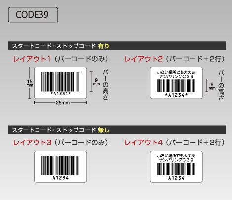 格安CODE39 ナンバリングシール 25×15 アート