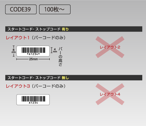 CODE39 ナンバリングシール 25×8 白PET