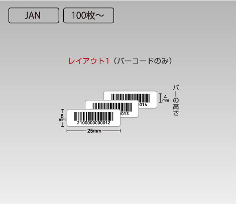 JAN ナンバリングシール 25×8 白PET