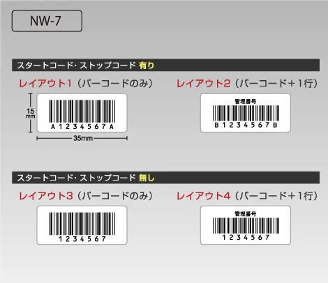 格安NW-7 ナンバリングシール 35×15 アート