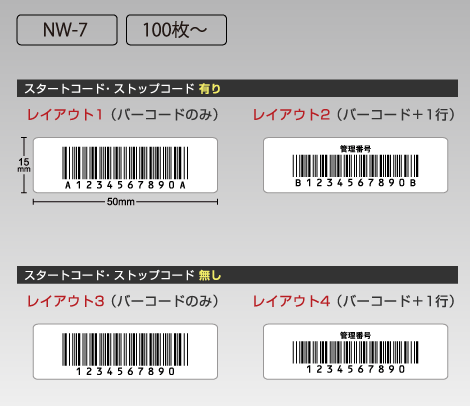 NW-7 ナンバリングシール 50×15 白PET