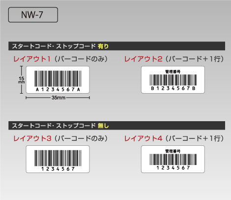 NW-7 ナンバリングシール 35×15 ユポ