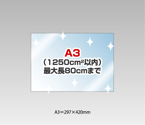 透明デザインシールの試作 光沢ニス［A3（1250cm2）以内］