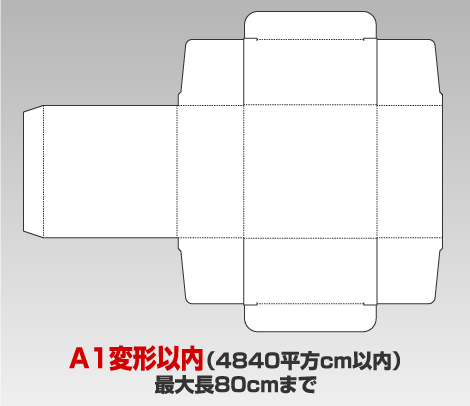 紙パッケージの試作 ［A1（4840cm2）変形以内］
