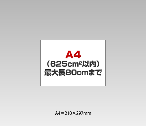 白PETデザインシールの試作 ［A4（625cm2）以内］