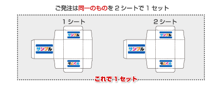 安心の１セット（2シート入り）